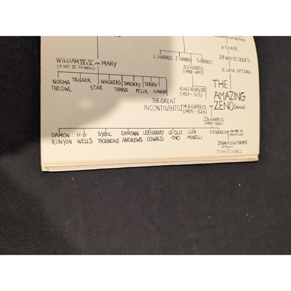 Michael Palin & Terry Jones SIGNED Bert Fegg’s Nasty Book + More Ripping Yarns - Picture 10 of 16